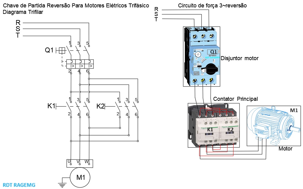 comando elétrico de reversão